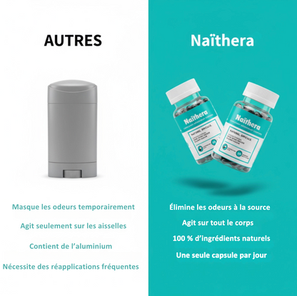 Naïthera™ - Complément Anti-Odeur